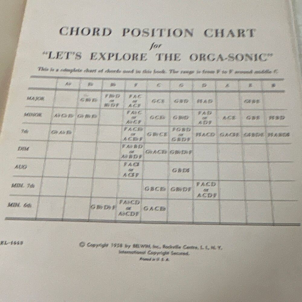 Vintage First Organ Pieces for Baldwin Orga-sonic Spinet Organ Hildegarde Sill - Picture 5 of 10
